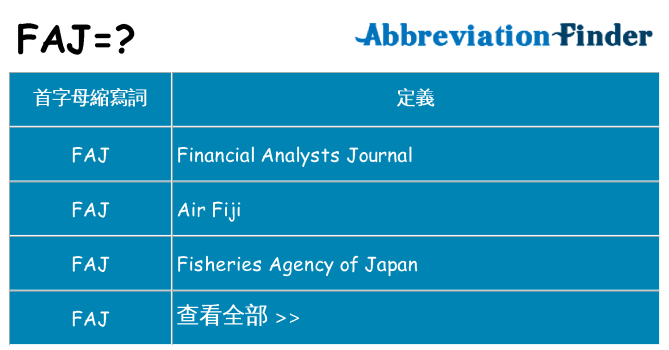 faj 代表什麼