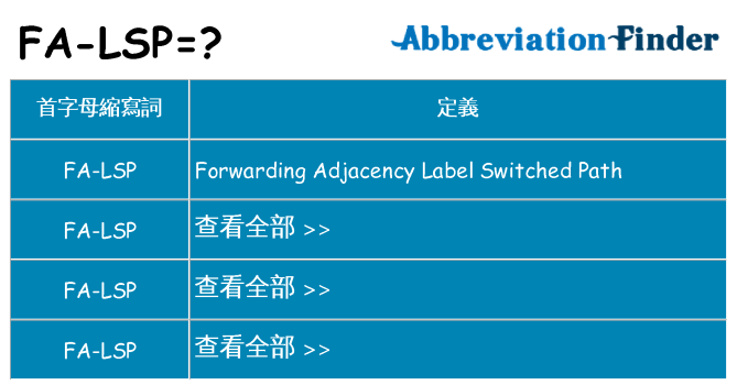 fa-lsp 代表什麼