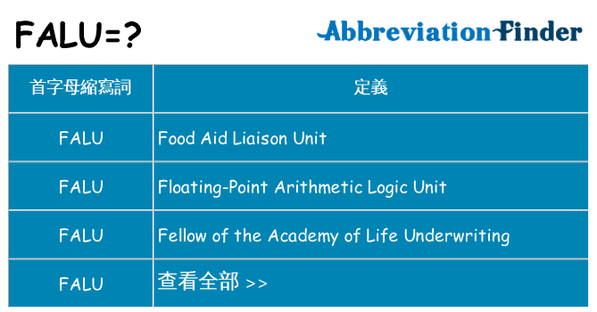 falu 代表什麼
