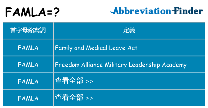 famla 代表什麼