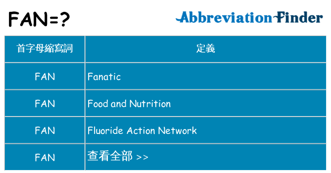 fan 代表什麼