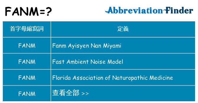 fanm 代表什麼