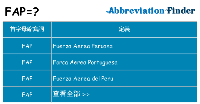 fap 代表什麼