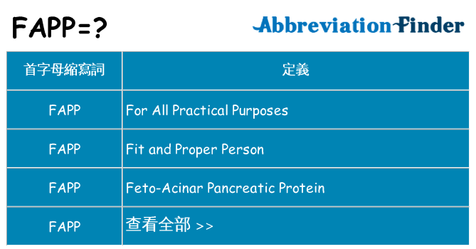fapp 代表什麼
