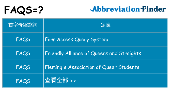 faqs 代表什麼