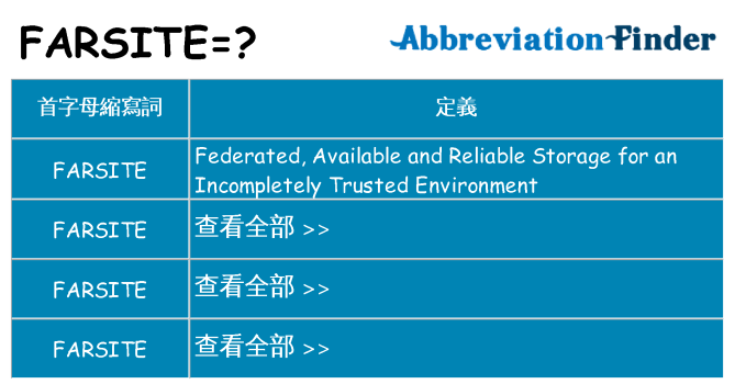 farsite 代表什麼