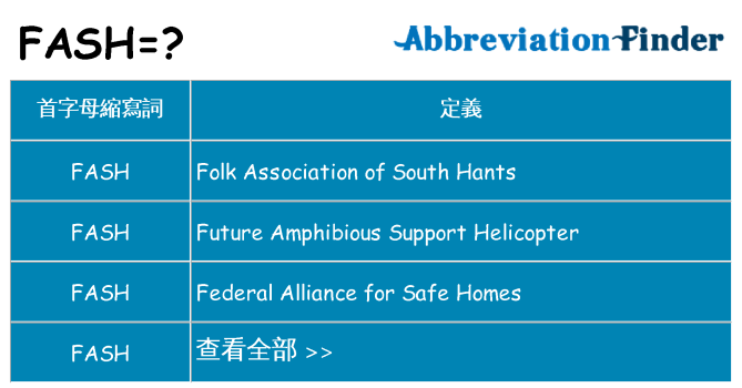 fash 代表什麼