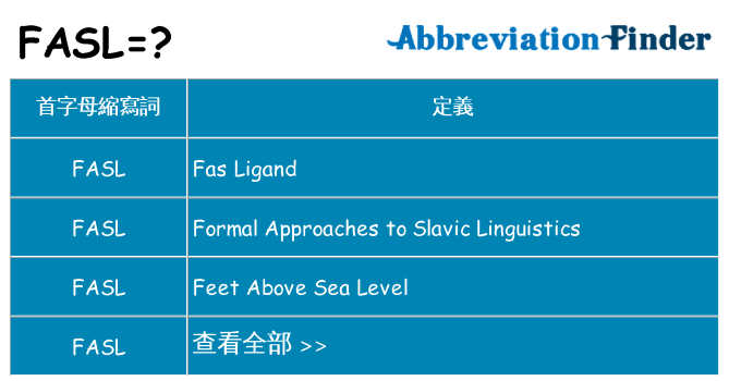 fasl 代表什麼