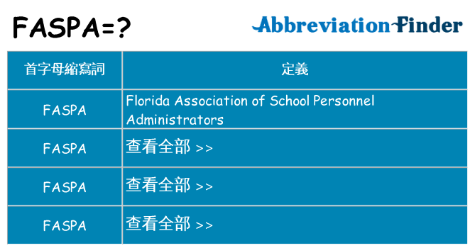 faspa 代表什麼