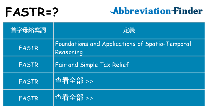 fastr 代表什麼