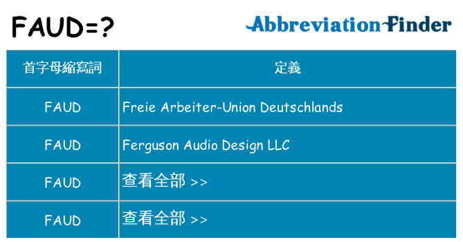 faud 代表什麼