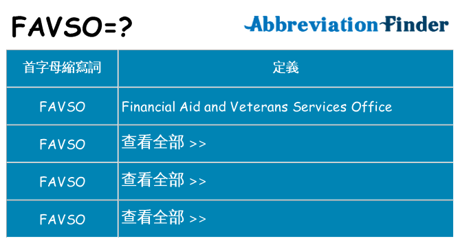 favso 代表什麼
