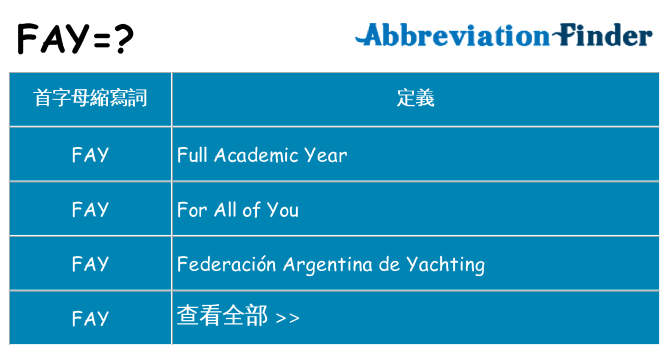 fay 代表什麼