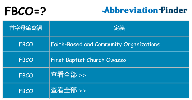 fbco 代表什麼