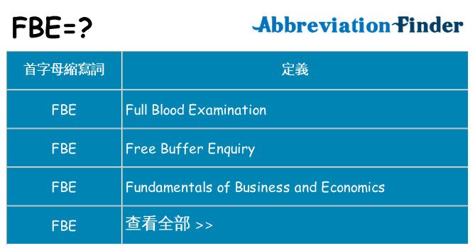fbe 代表什麼