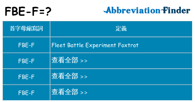 fbe-f 代表什麼