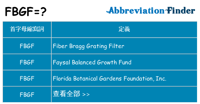 fbgf 代表什麼