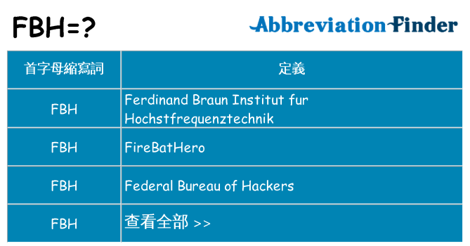 fbh 代表什麼