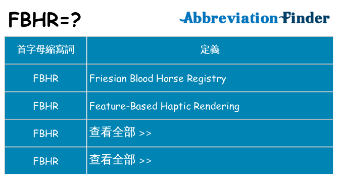 fbhr 代表什麼
