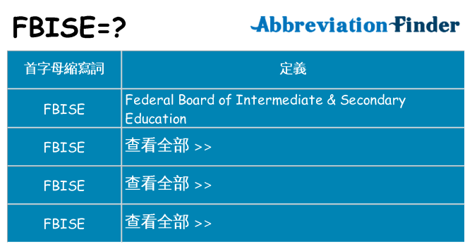 fbise 代表什麼