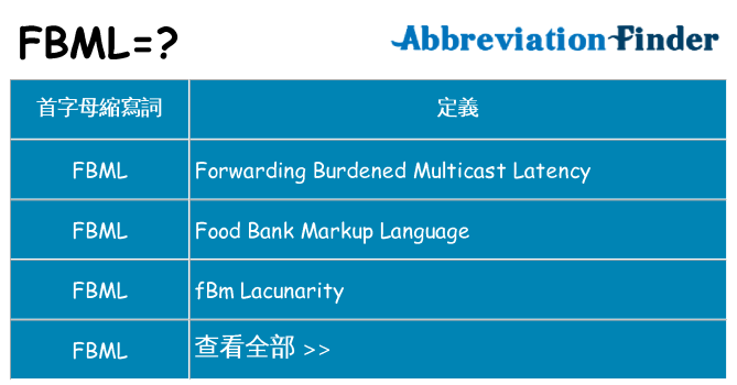 fbml 代表什麼