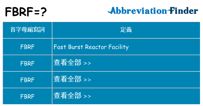 fbrf 代表什麼
