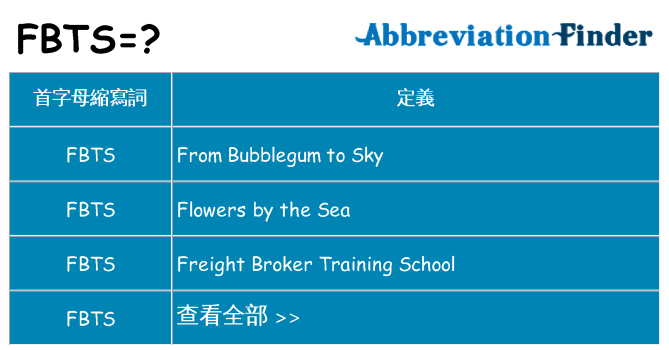 fbts 代表什麼