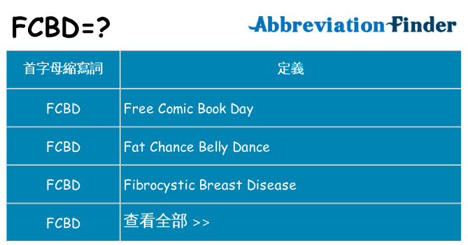 fcbd 代表什麼