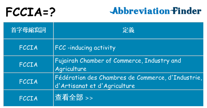 fccia 代表什麼