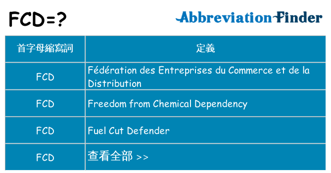 fcd 代表什麼
