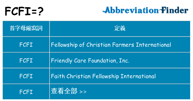 fcfi 代表什麼