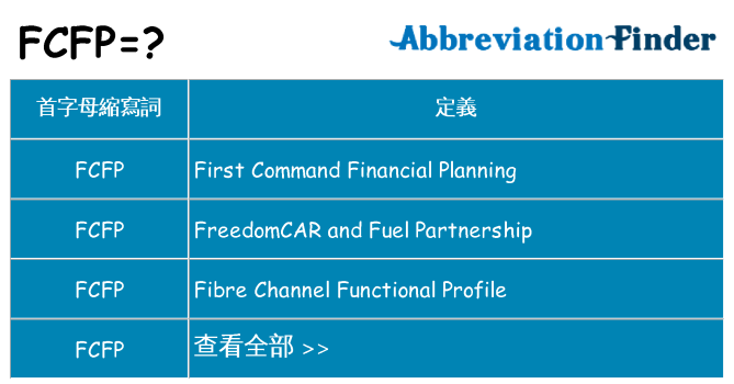 fcfp 代表什麼