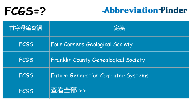 fcgs 代表什麼