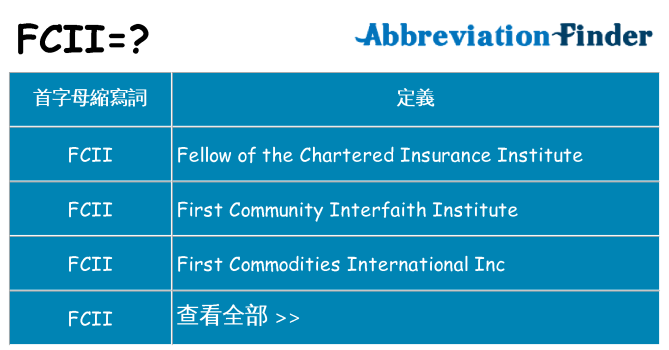 fcii 代表什麼