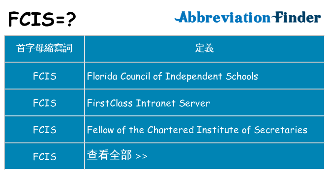 fcis 代表什麼