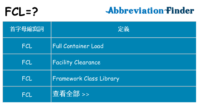 fcl 代表什麼