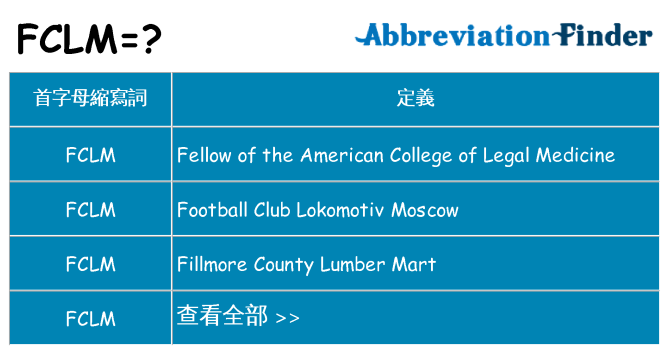 fclm 代表什麼