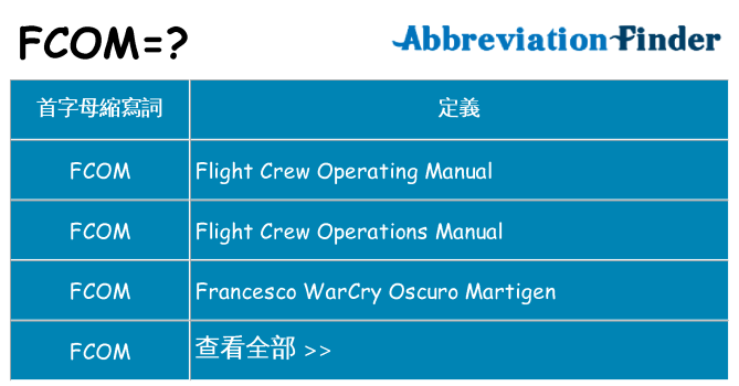 fcom 代表什麼