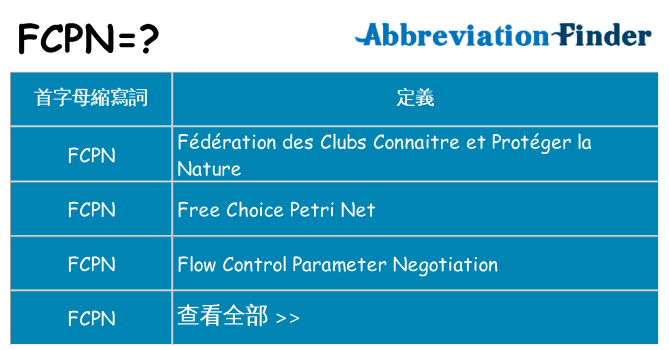 fcpn 代表什麼