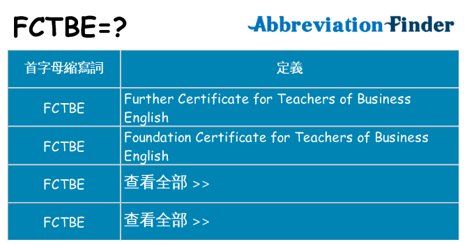 fctbe 代表什麼