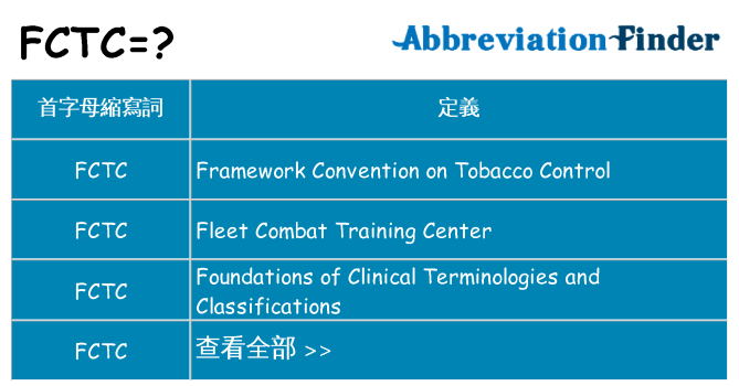 fctc 代表什麼