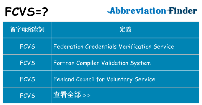 fcvs 代表什麼