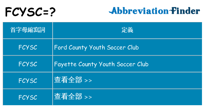 fcysc 代表什麼