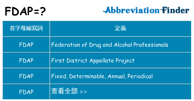 fdap 代表什麼