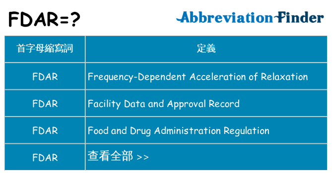 fdar 代表什麼