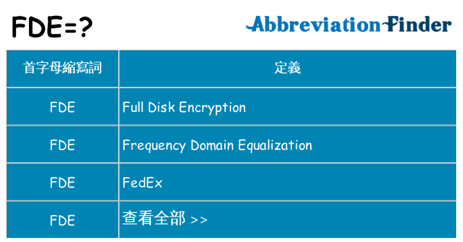 fde 代表什麼