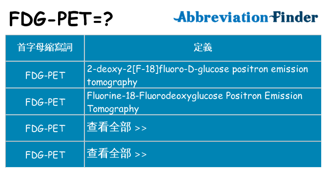 fdg-pet 代表什麼