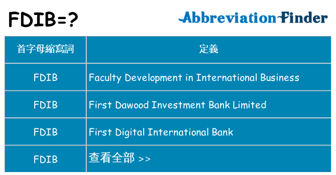 fdib 代表什麼