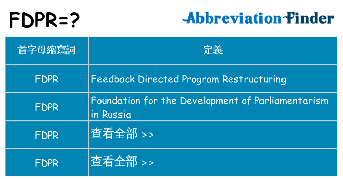 fdpr 代表什麼