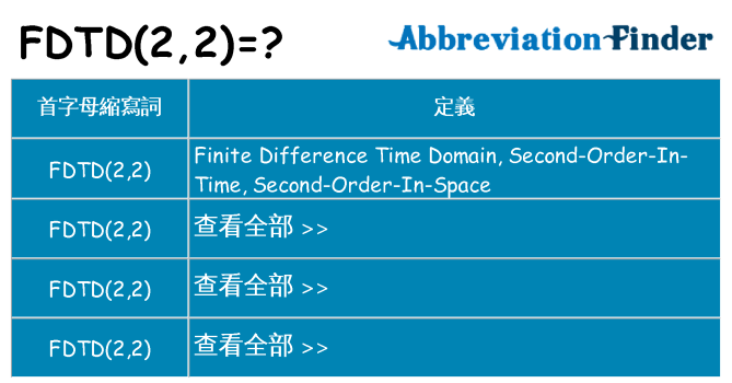 fdtd22 代表什麼